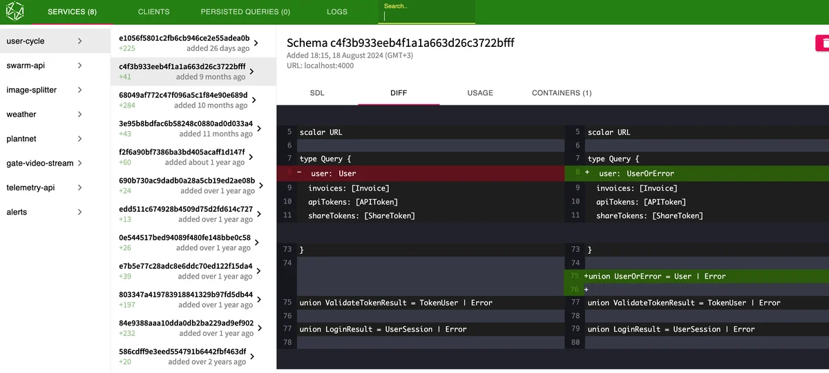 GraphQL Schema Registry